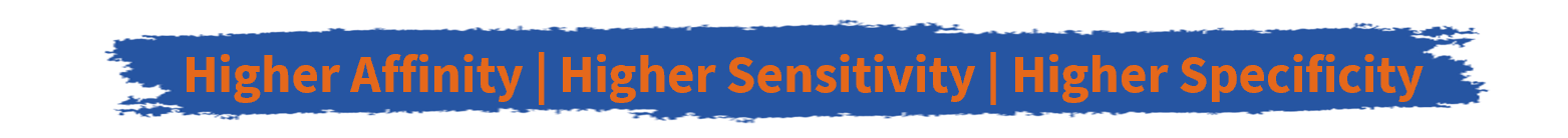 Higher Affinity | Higher Sensitivity | Higher Specificity